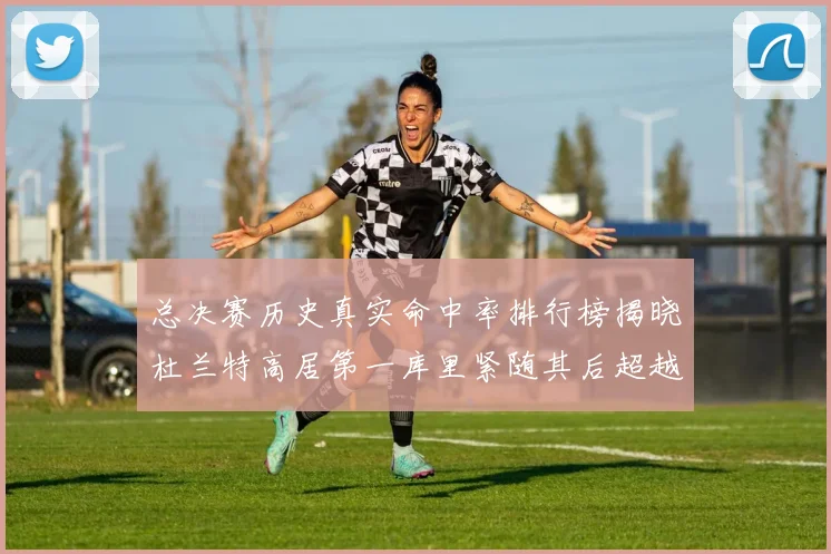 总决赛历史真实命中率排行榜揭晓杜兰特高居第一库里紧随其后超越奥尼尔