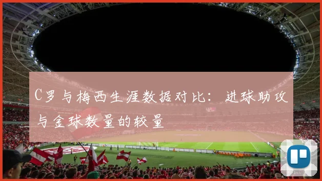 C罗与梅西生涯数据对比:进球助攻与金球数量的较量